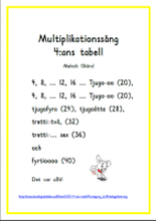Multiplikationssång till 4:ans tabell